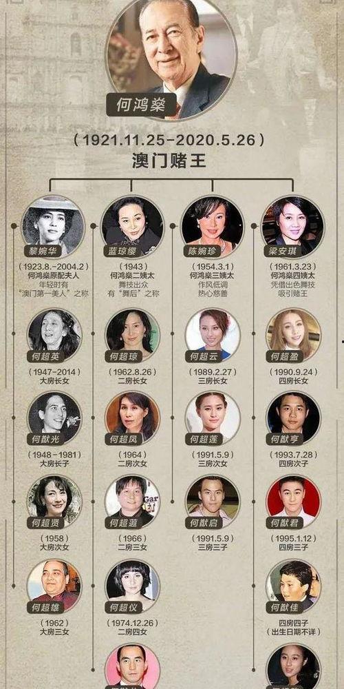 只配吃瓜看戏图片