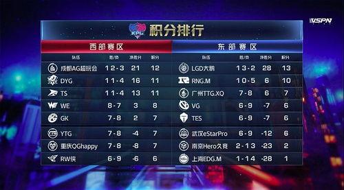 前线吃瓜香,揭秘战地风云中的趣味瞬间